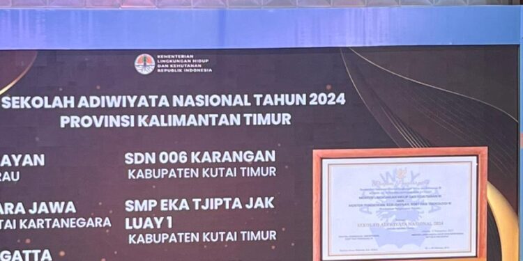 Penghargaan Adiwiyata untuk Lima Sekolah di Kutim