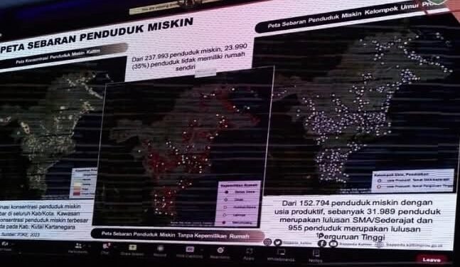 Angka Kemiskinan Kaltim Turun 0,33 Persen