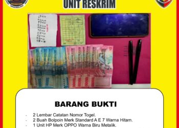 Unit Reskrim Polsek Kawasan Pelabuhan Samarinda Bongkar Jaringan Togel Online di Pasar Sungai Dama
