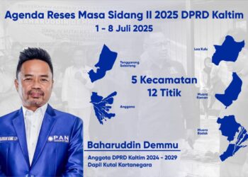 Kaleidoskop Reses Masa Sidang II DPRD Kaltim 2025 : Baharuddin Demmu Serap Aspirasi Warga di 12 Titik, 5 Kecamatan Kukar