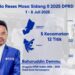 Kaleidoskop Reses Masa Sidang II DPRD Kaltim 2025 : Baharuddin Demmu Serap Aspirasi Warga di 12 Titik, 5 Kecamatan Kukar