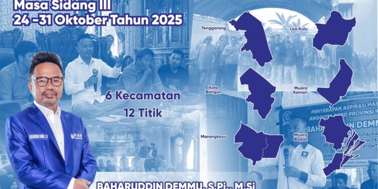 Baharuddin Demmu Serap Aspirasi di 6 Kecamatan Kukar : Fokus pada Penguatan UMKM, Perikanan, Peternakan, dan Infrastruktur