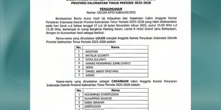 DPRD Kaltim Umumkan Komisioner KPID 2025–2028, Tujuh Nama Resmi Terpilih