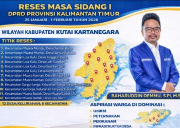 Sepekan Menyusuri Aspirasi Warga, Baharuddin Demmu Tuntaskan Reses 12 Titik di Kukar