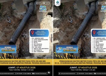 Pemasangan Water Meter, Distribusi Air di Sejumlah Wilayah Samarinda Terganggu Selama 24 Jam