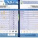 Prakiraan Cuaca 6 Agustus 2026, BMKG Prediksi Mayoritas Wilayah Kaltim Cerah Berawan
