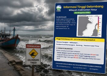 BMKG Ingatkan Gelombang Tinggi hingga 2,5 Meter di Perairan Kaltim