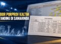 Samarinda Jadi Venue Tujuh Cabor Porprov Kaltim, KONI Siapkan Pendamping